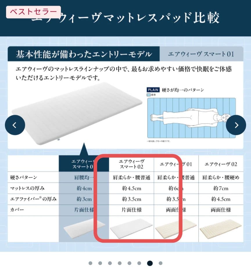50813　エアウィーヴ スマート　シングルサイズ