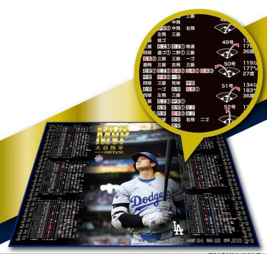大谷翔平 2024 MVP記念　タオルセット