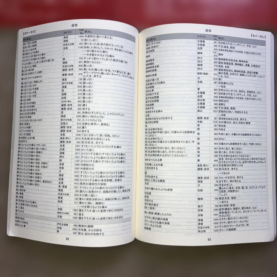 CHhom教科書 16冊セット　マテリアメディカ＆TBRクロスリファレンス拡張版