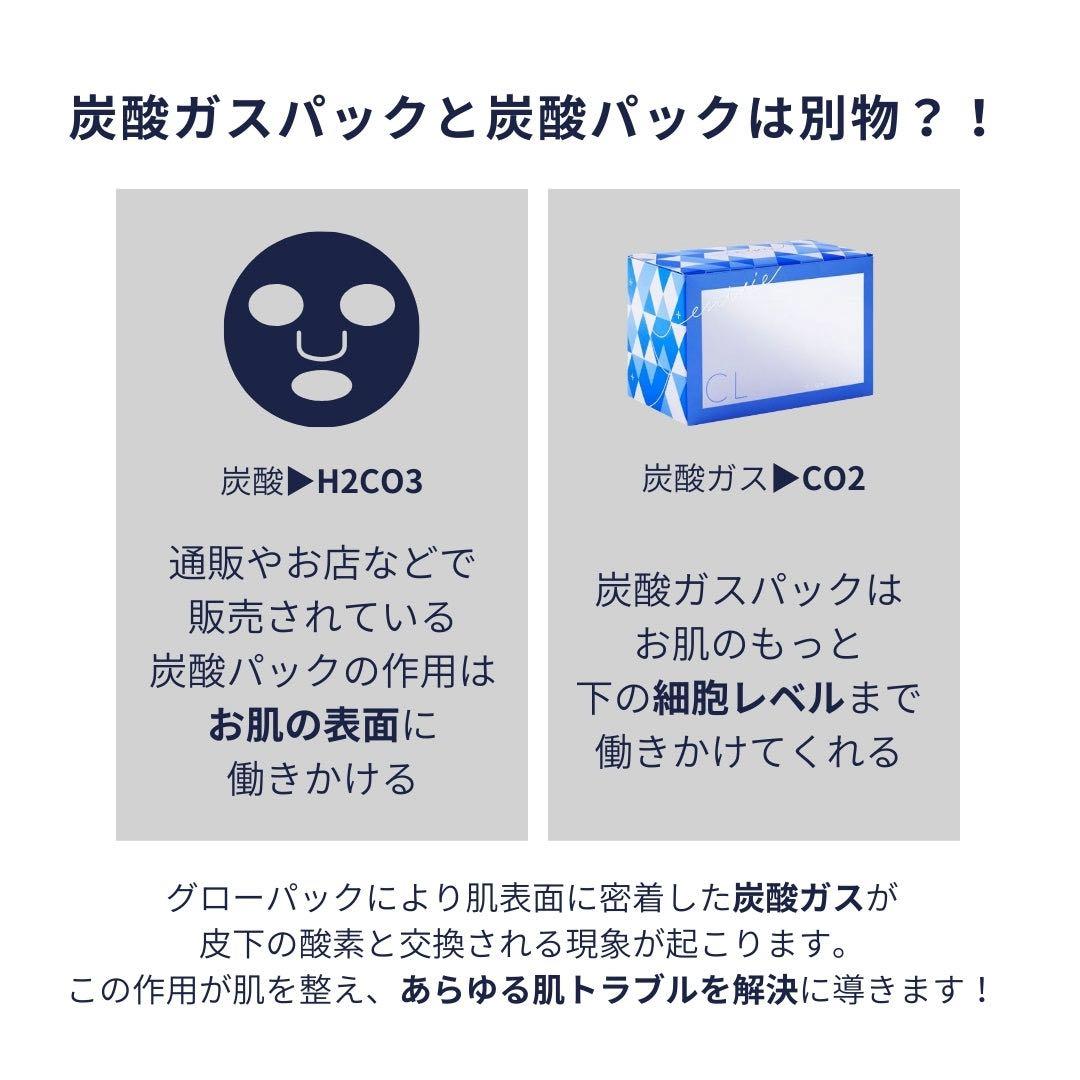 大人気！医療専売品【エニシーグローパックCL+】