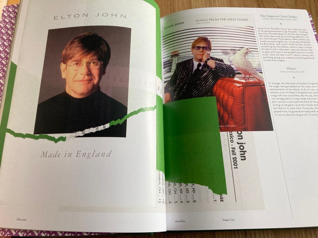 エルトン・ジョン　CDボックス　ジュエル・ボックス 完全生産限定盤