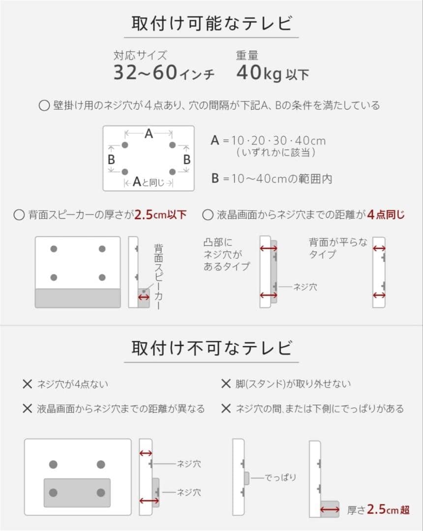 EQUALS WALL V2 ウォール ロータイプテレビスタンド 棚板 ブラック