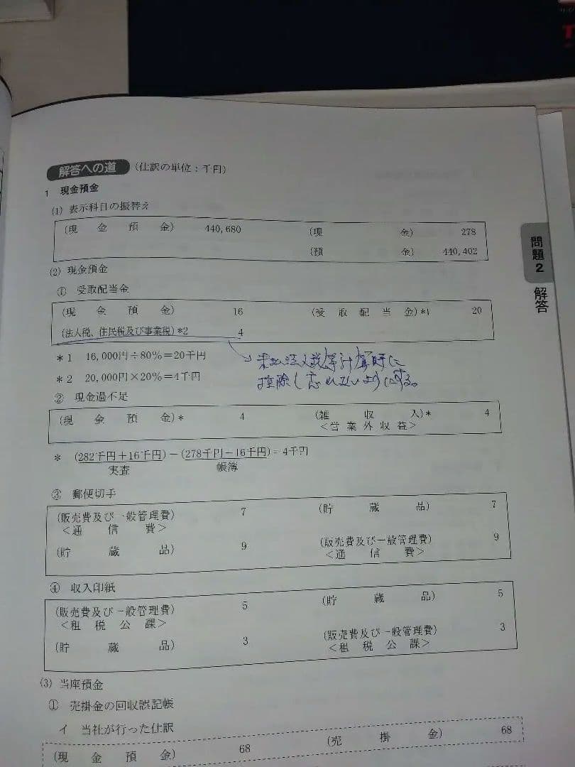 税理士試験対策書籍セット 2025年版　TAC