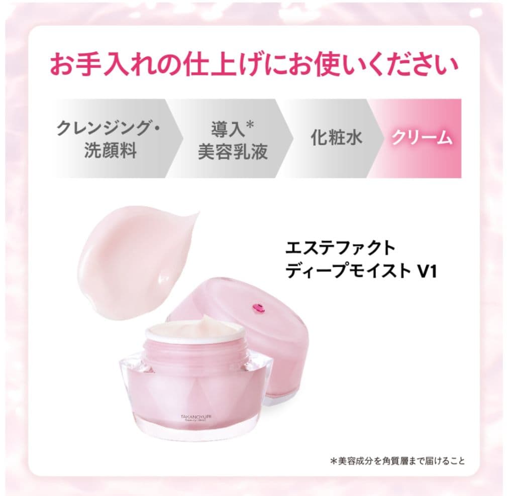 ☆週末限定値下げ☆エステファクト ディープモイストクリームV1