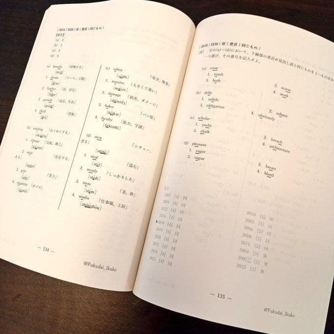 【塾教材】福岡大学の英語・国語まとめ（３冊）