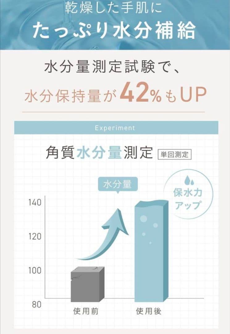 新品★シロジャム 25g　6本セット（4本 + リニューアル品2本）