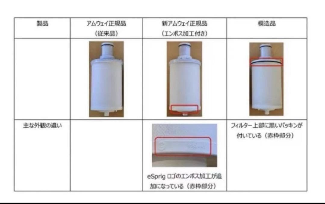 新品未開封　アムウェイ eSpring 浄水器 交換カートリッジ II 1個