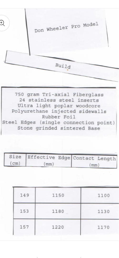 スノーボード 2023  board x union ultra ltd