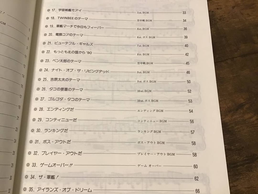 ★楽譜/パロディウスだ/神話からお笑いへ/ピアノ&キーボード/ゲーム