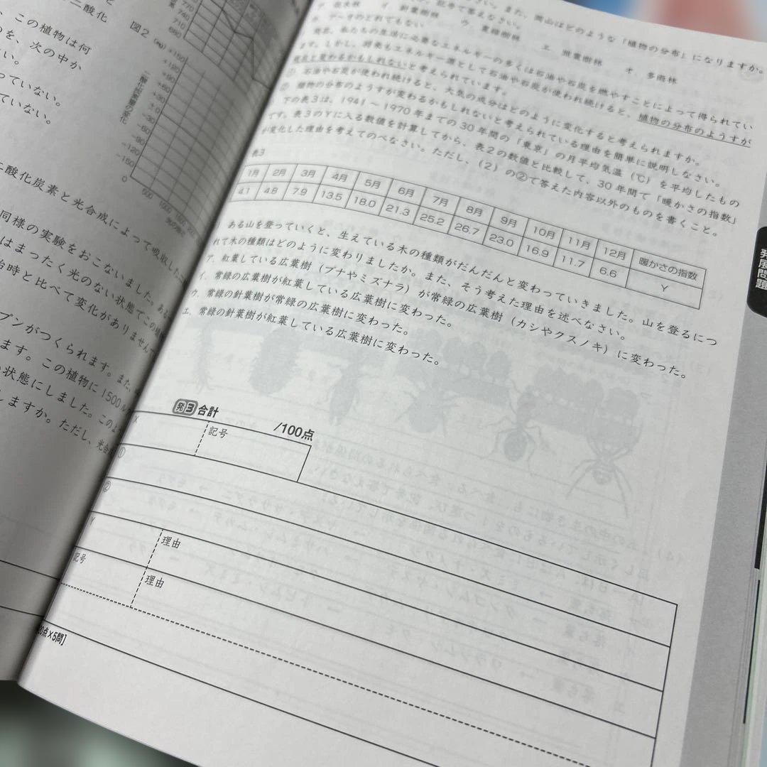 ㉔A未記入　サピックス　SAPIX 6年　理科　サマーサピックス　夏期講習