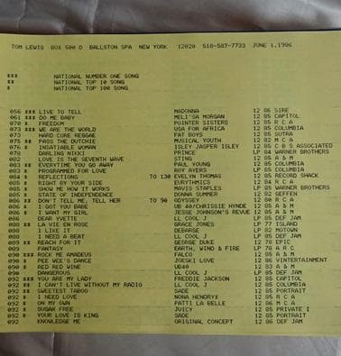 その他 BPM DATA/TOM LEWIS DISCO BEATS '74~'86