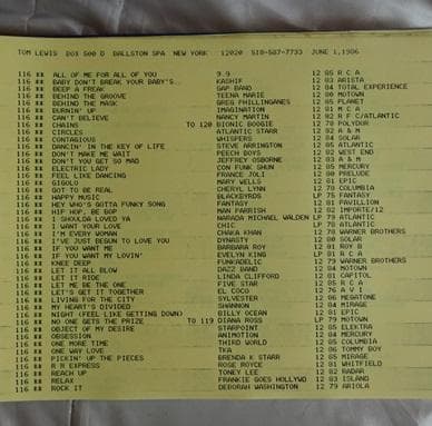 その他 BPM DATA/TOM LEWIS DISCO BEATS '74~'86