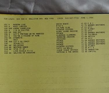 その他 BPM DATA/TOM LEWIS DISCO BEATS '74~'86