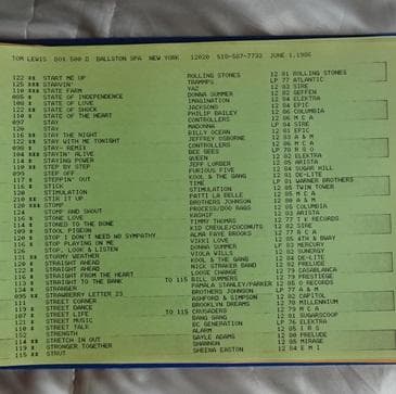 その他 BPM DATA/TOM LEWIS DISCO BEATS '74~'86