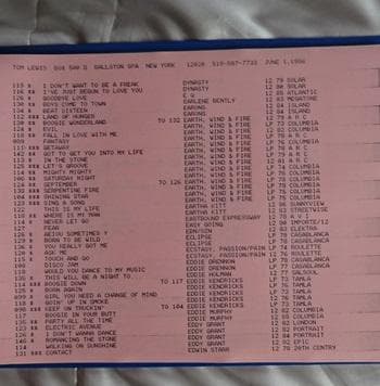 その他 BPM DATA/TOM LEWIS DISCO BEATS '74~'86