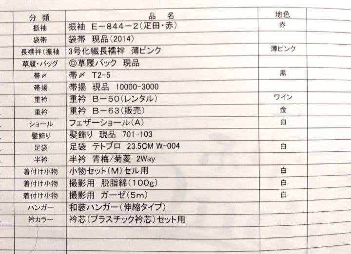 ミ*ク様 振袖 フルセット 小物セット 赤 × 黒 × 金 花柄 成人式 卒業式