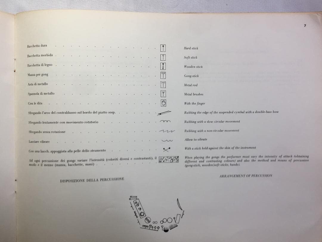 Azio Corghi symboLa orchestral Score＊希少