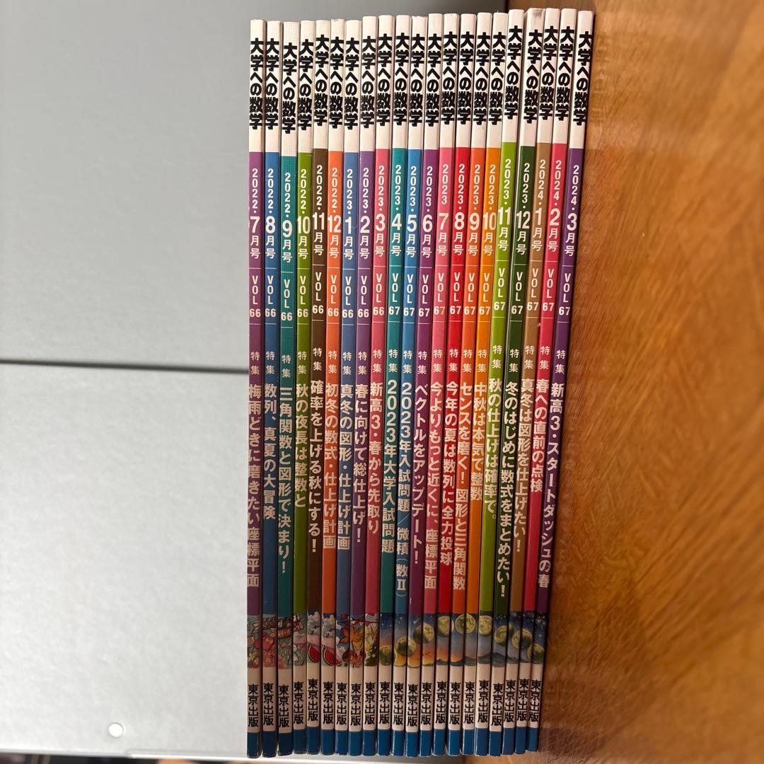 大学への数学 21冊セット