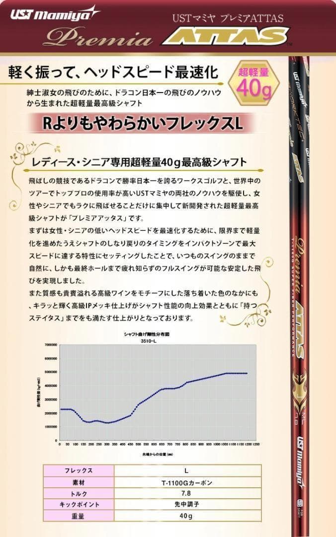 【新品】PING用スリーブ付き 軽量 40g プレミアATTASシャフト L
