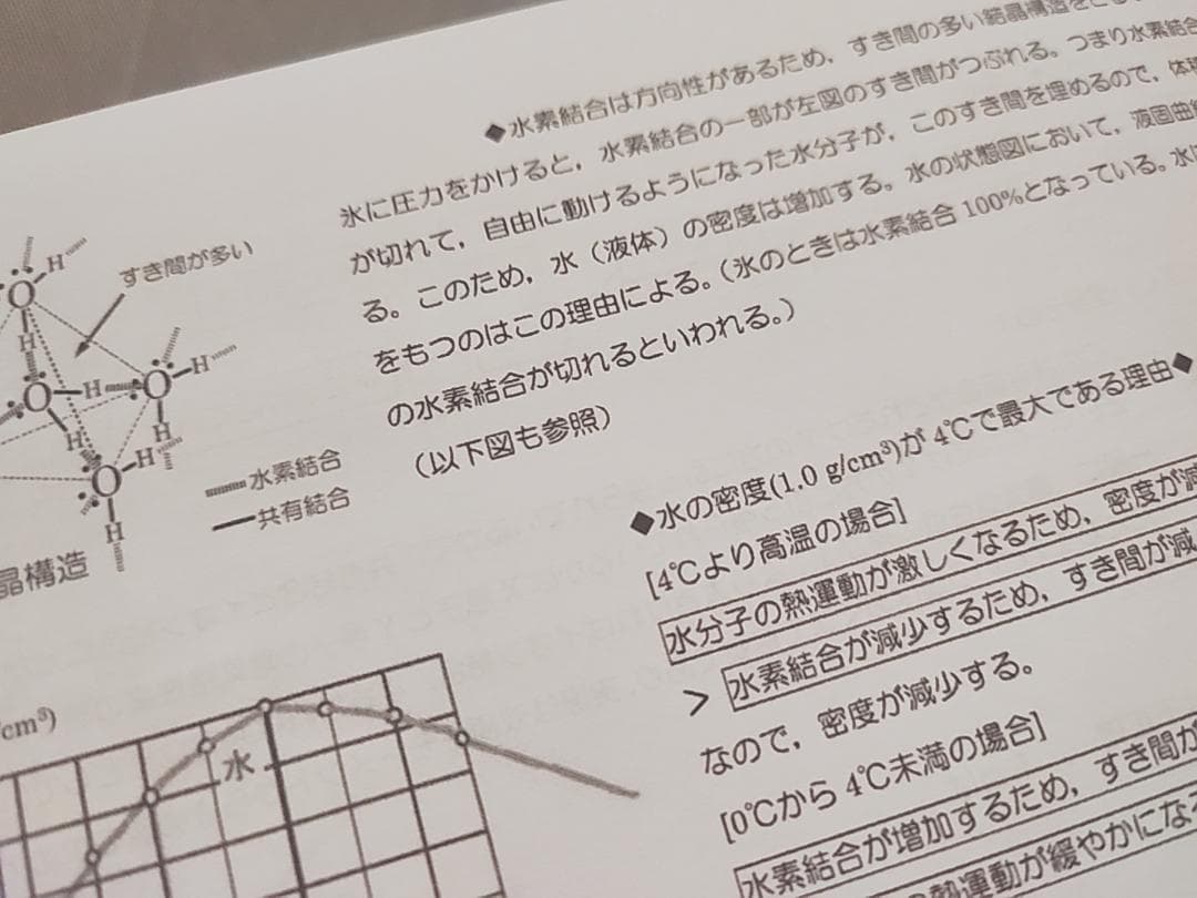 駿台　高2Sα化学　講義プリント　増田先生　河合塾　鉄緑会　Z会　東進 　SEG