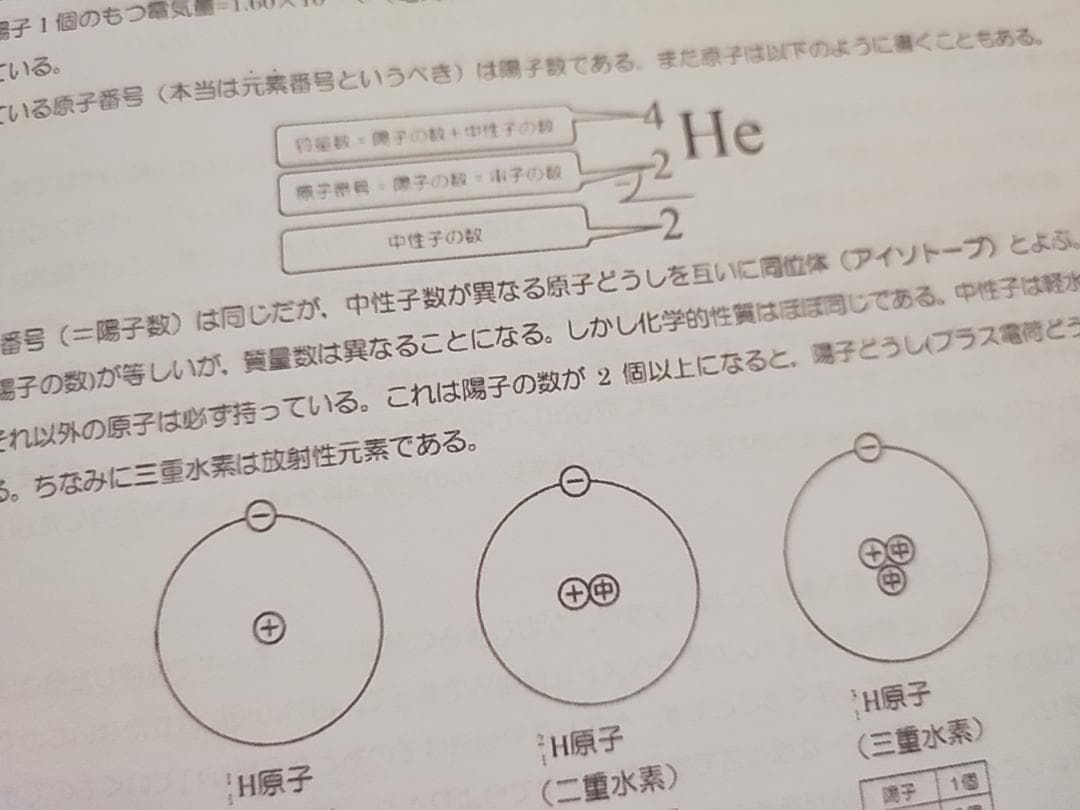 駿台　高2Sα化学　講義プリント　増田先生　河合塾　鉄緑会　Z会　東進 　SEG