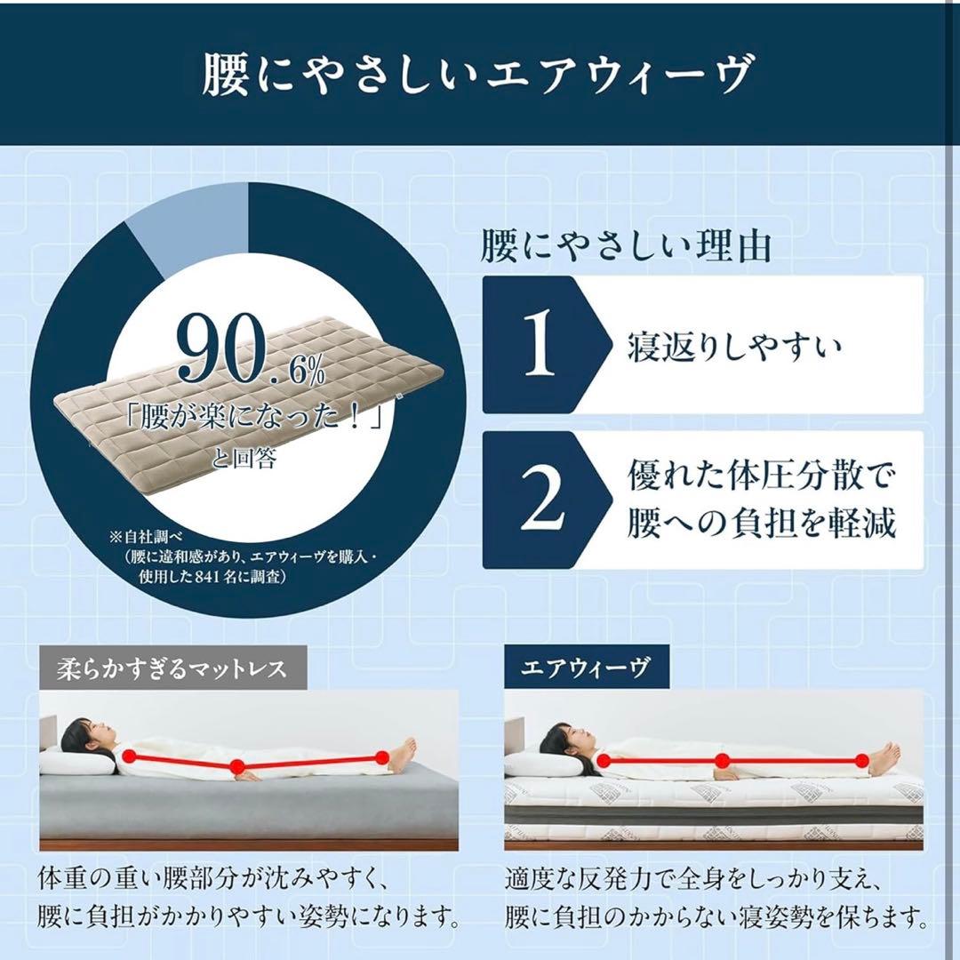 【新品未開封】　エアウィーヴ　敷布団シングル　四季布団　夏冬両用