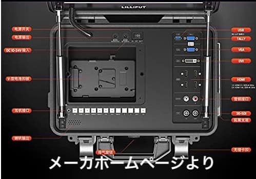 惜譲：LILLIPUT BM120-4KS 12.5インチ 4Kプロなモニター