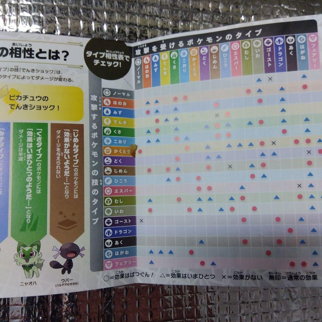 ｔ−ｆａｌ ポケットモンスター スカーレット どうぶつの森2本セット