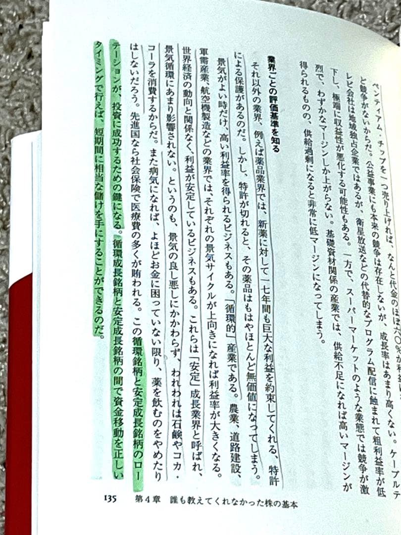 ジム・クレイマーの株式投資大作戦