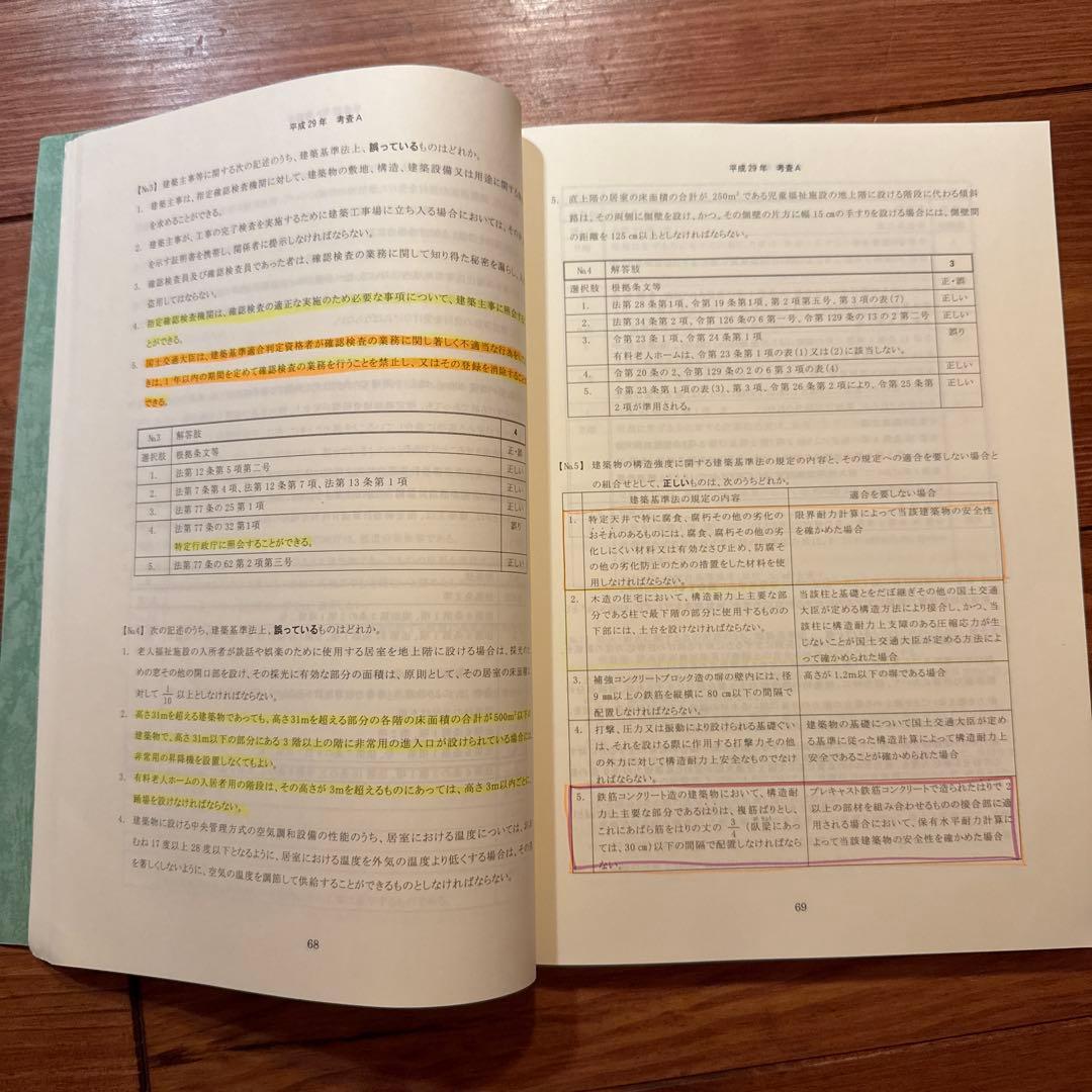 ケ*チ様 【R6、R2】建築基準適合判定資格者の手引き 2冊セット