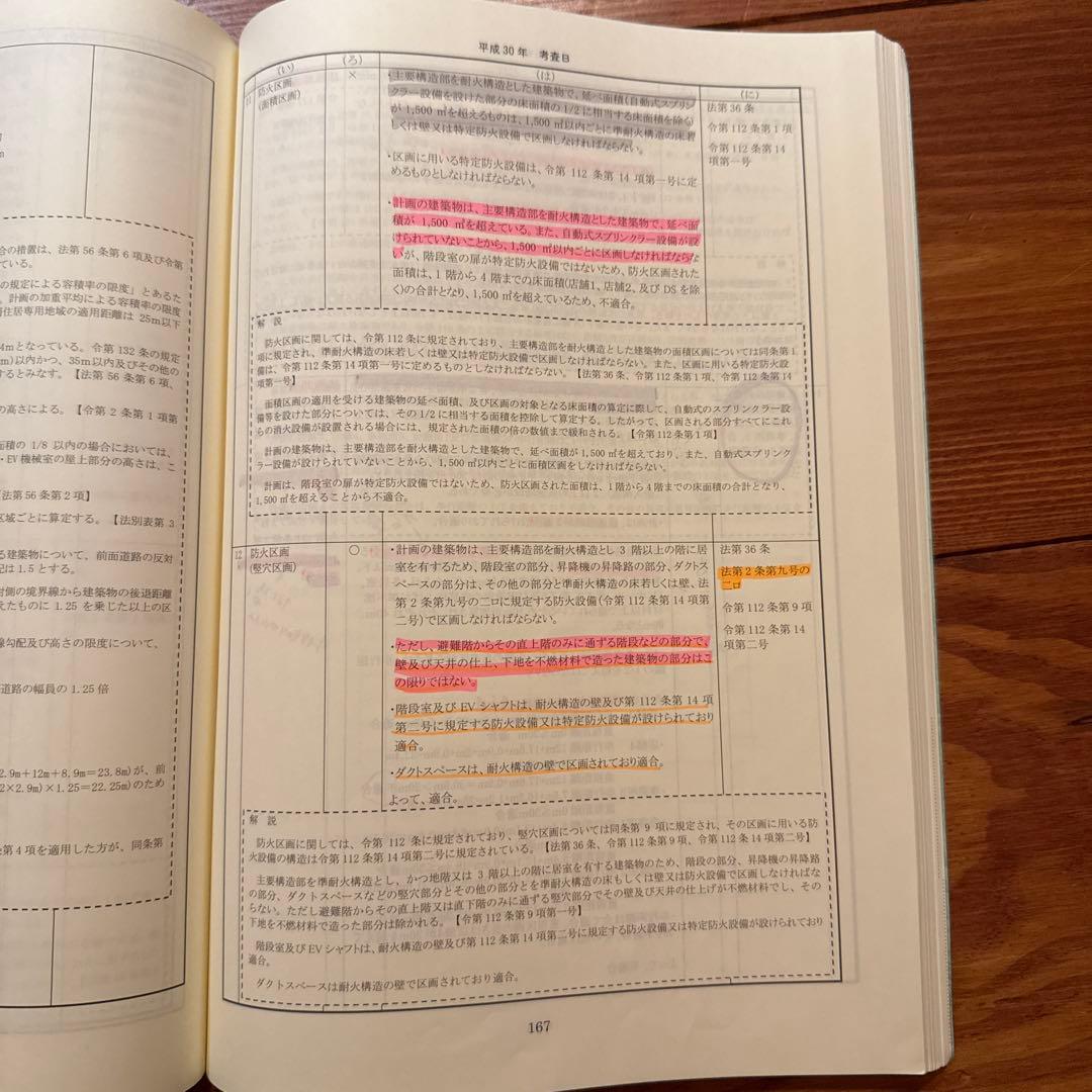 ケ*チ様 【R6、R2】建築基準適合判定資格者の手引き 2冊セット
