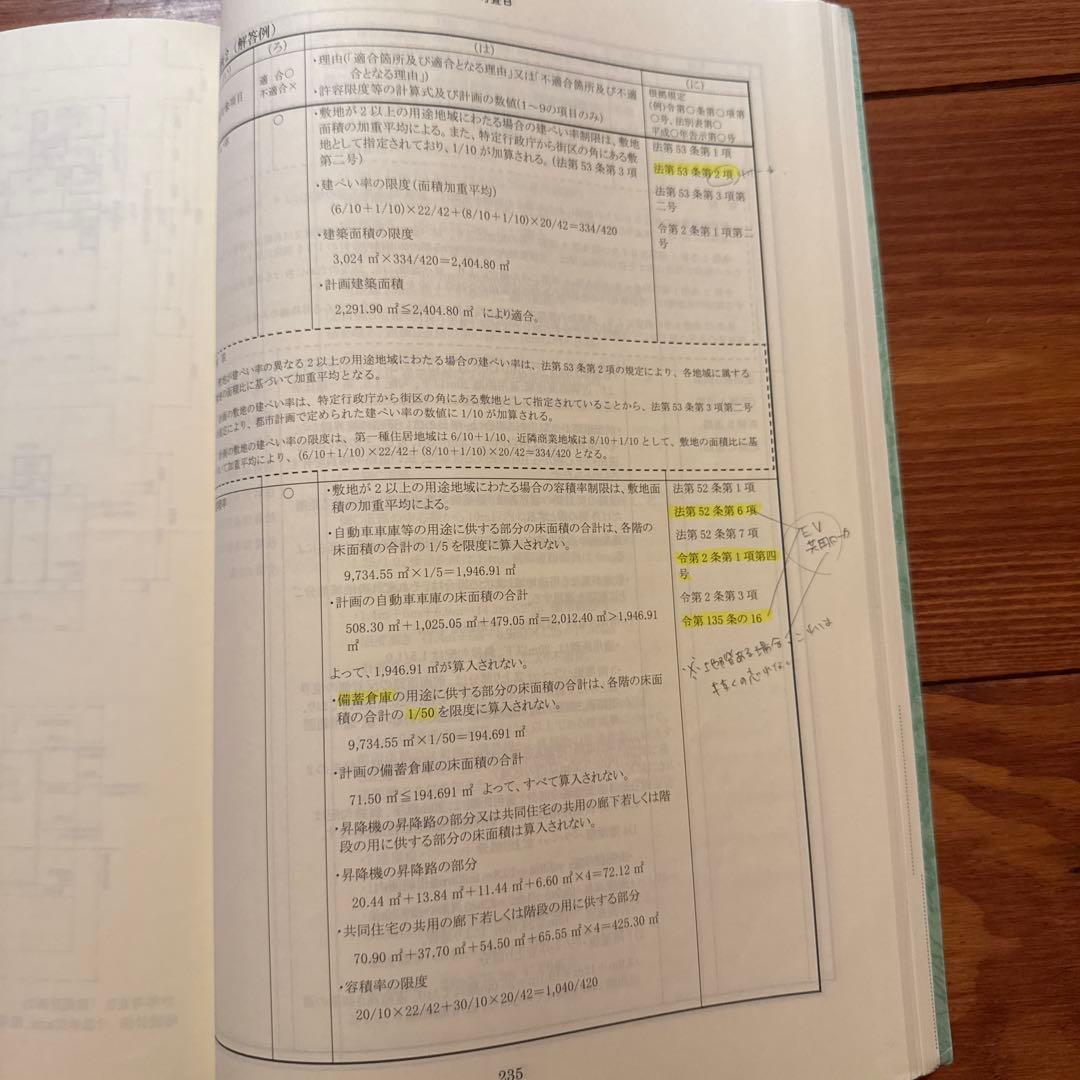 ケ*チ様 【R6、R2】建築基準適合判定資格者の手引き 2冊セット