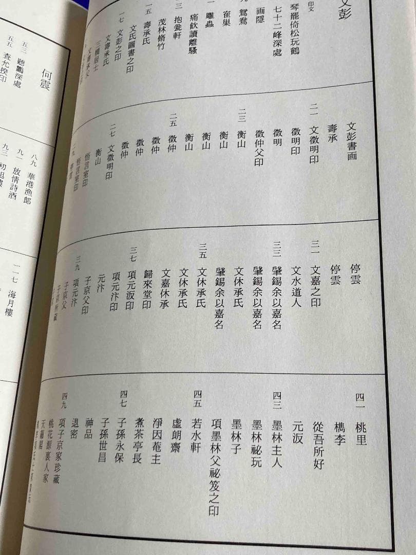 中国篆刻叢刊 全40巻揃◆二玄社、昭和56年、41冊揃/X875
