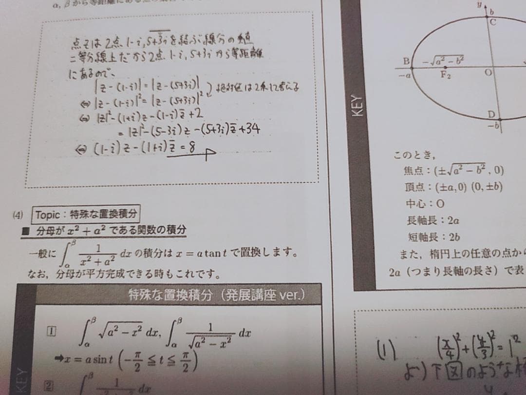鉄緑会の21年最新版上位クラスの高2数学Ⅲ演習冊子フルセット　駿台　河合塾