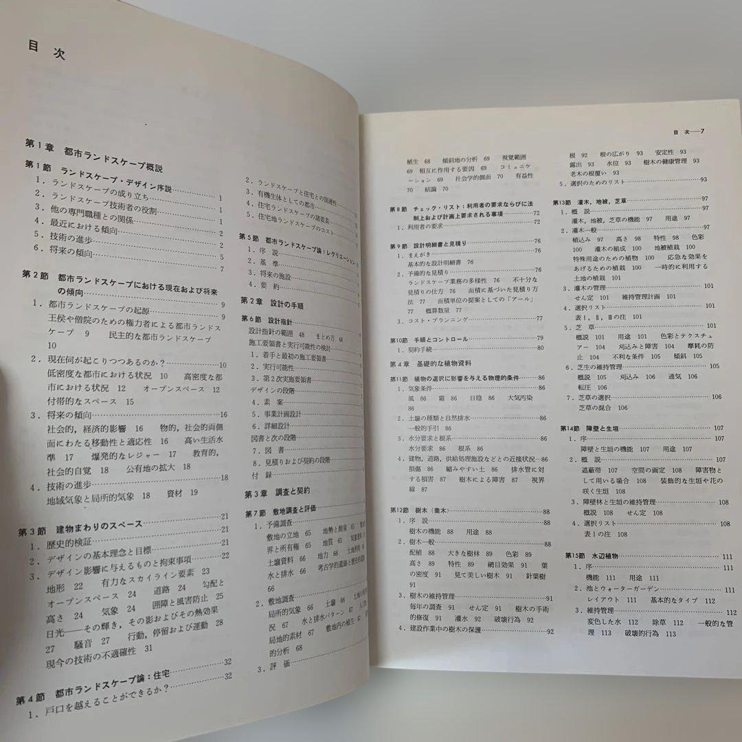 ［絶版多数］建築・デザイン関連　参考資料　大型本13冊セット　24-A-3447