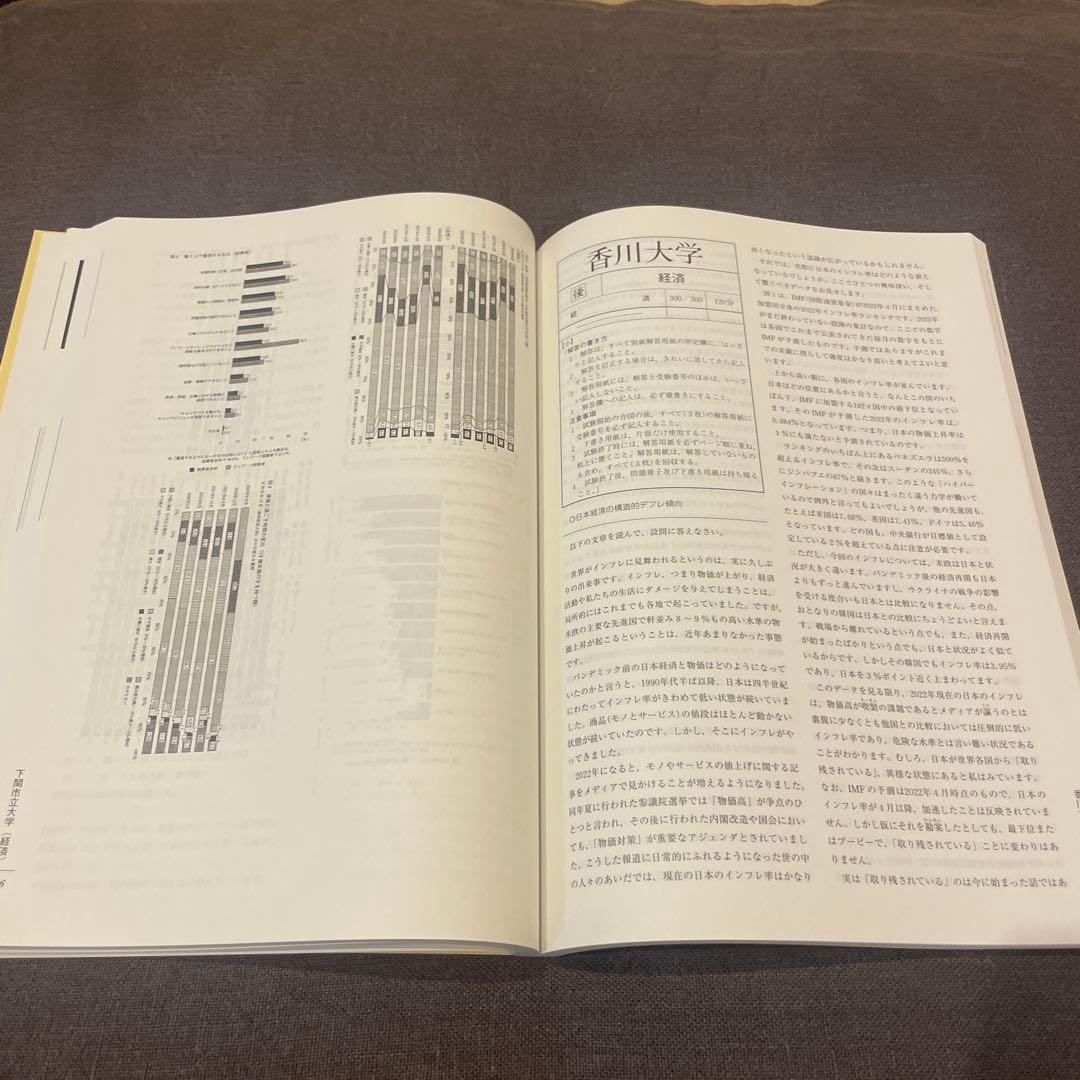 2024年度 小論文問題集 2 、4 河合塾 小論文 CD-ROM