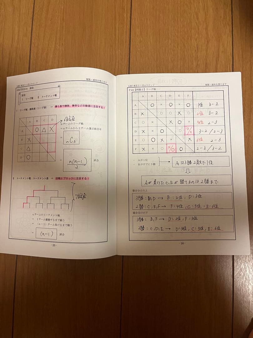 LEC公務員試験対策参考書セット