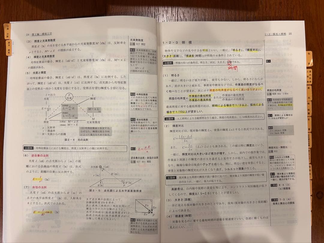 令和6年 2024年　一級建築士　テキスト　問題集　トレトレ　作品集