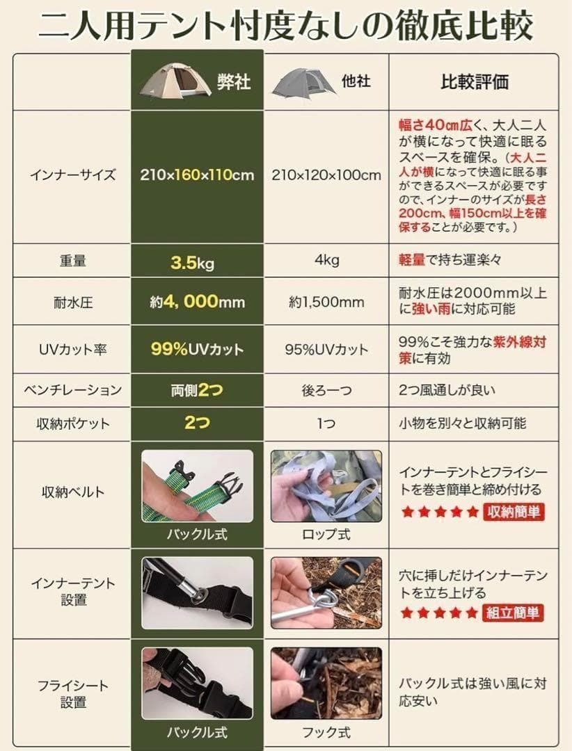 【M2988-98-70】テント　組立簡単　インナーテント蚊帳機能
