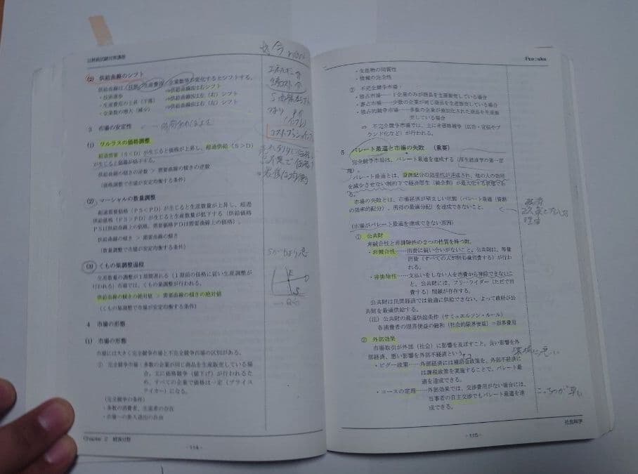 【大幅値下】伊藤塾 総合職国家公務員試験対策テキスト・参考書 セット 一部未開封