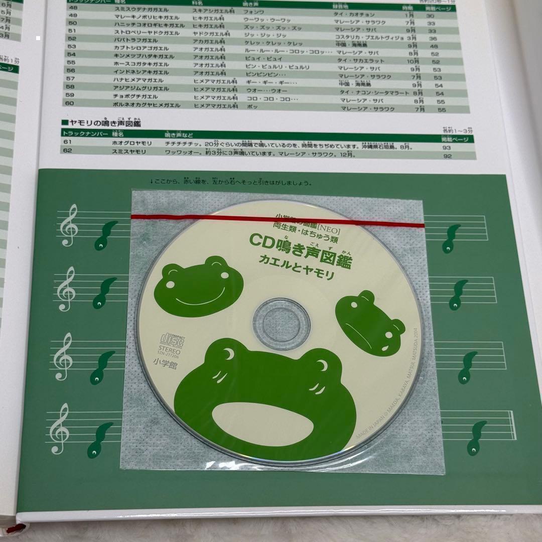 【良品】小学館の図鑑NEO 20冊セット