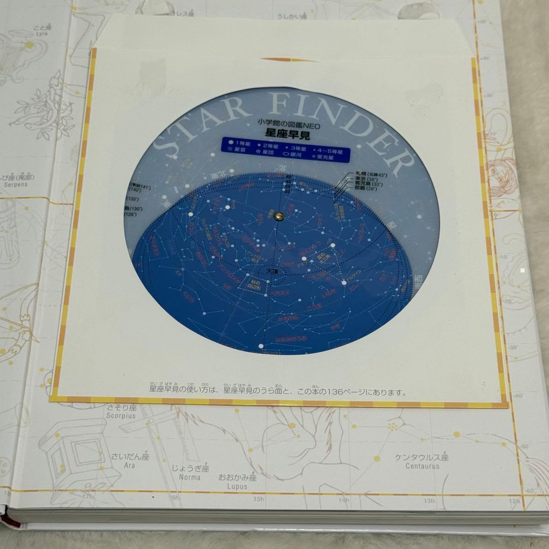 【良品】小学館の図鑑NEO 20冊セット