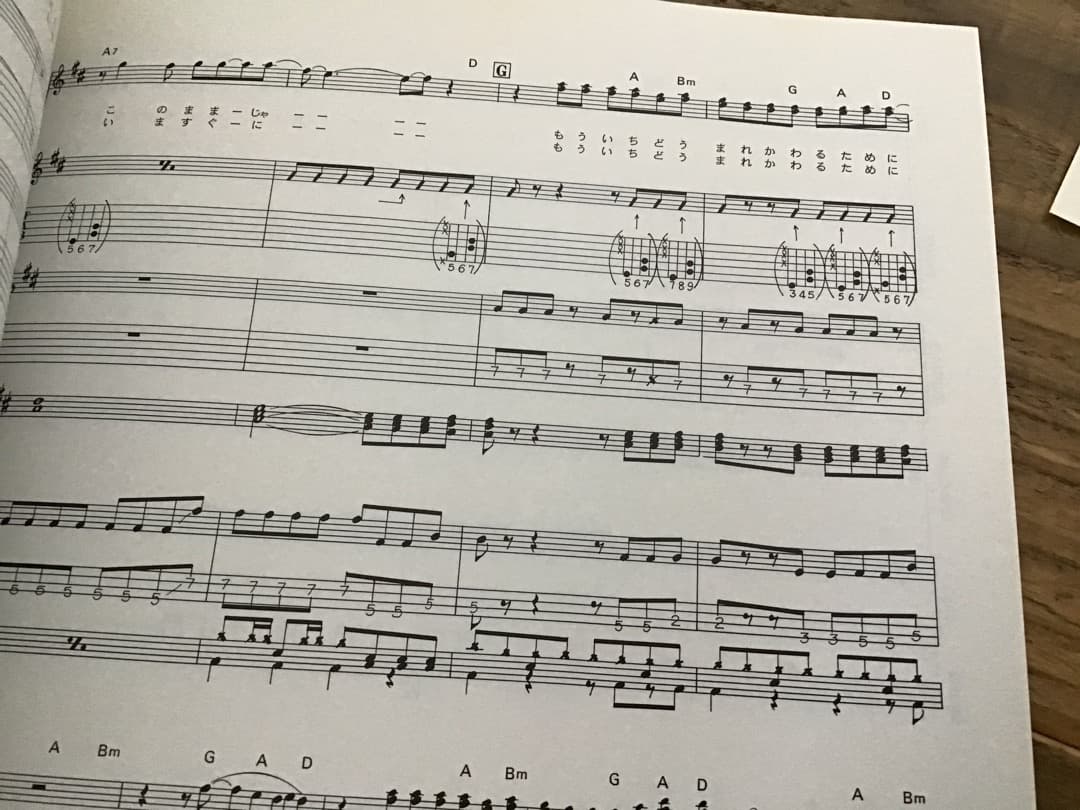 ★楽譜/織田哲郎/スーパーセレクション/タブ譜/バンドスコア