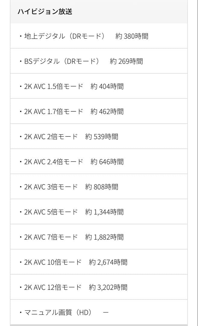 \"ジャンク品\" SHARP AQUOS 4kレコーダー 4B-C30DT3