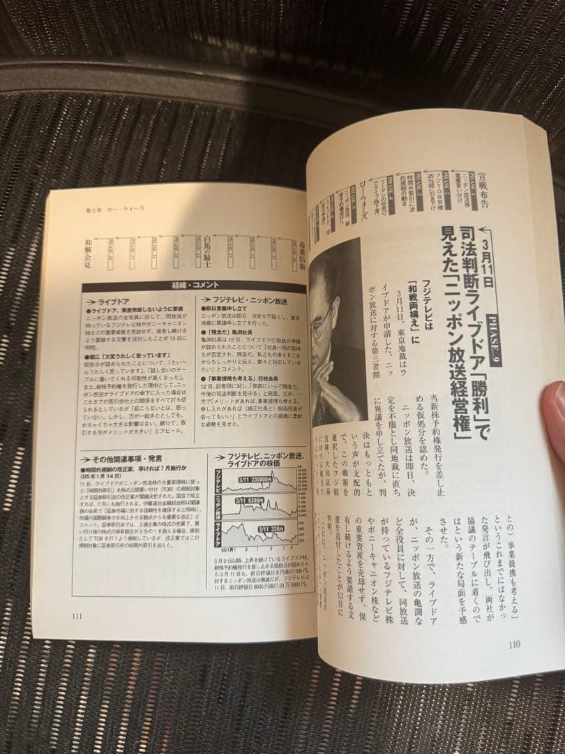 ライブドアvsフジテレビ 死闘70日全記録 (別冊宝島) / 宝島社 / 宝島社