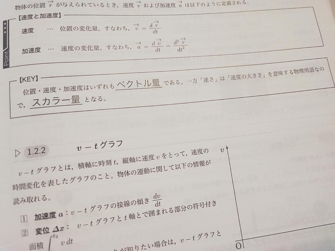 鉄緑会の高3物理上位クラスによる物理これだけ！フルセット　駿台　河合塾　東進