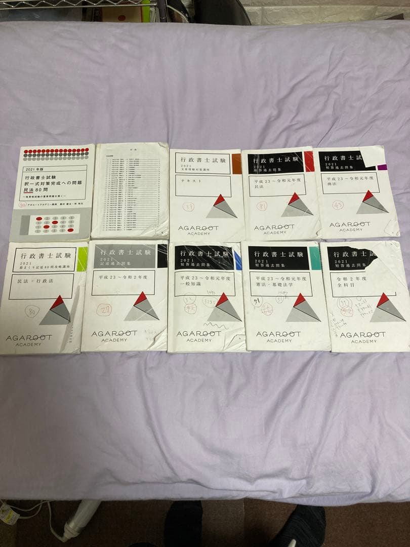 アガルート　問題集セット　2021