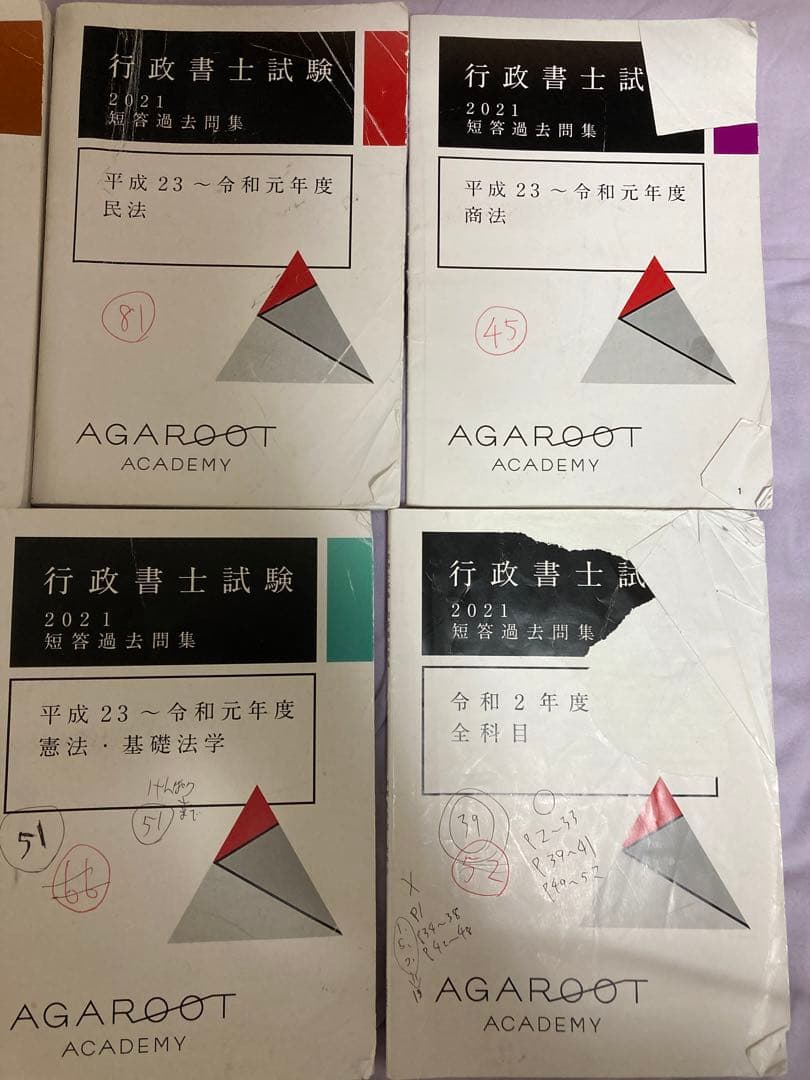 アガルート　問題集セット　2021