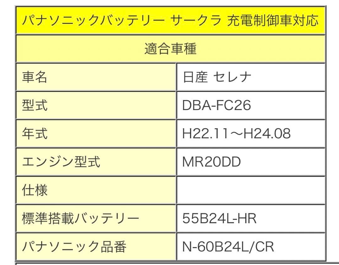 パナソニック　カーバッテリー標準車(充電制御車)用60B24L