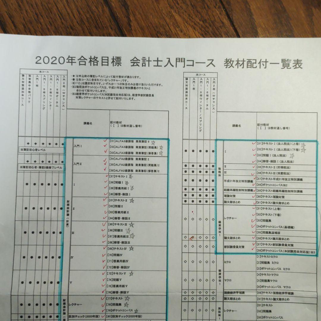 資格の大原 2020年 会計士入門コース【全部揃っている】
